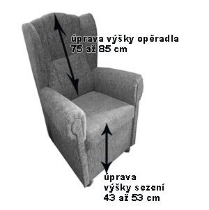 křeslo ušák - úprava na míru - výška sezení, výška opěradla.